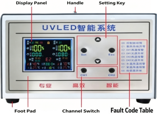 300x10mm 방출 영역 UV LED 라인 라이트 2400mW/cm2 고전력 자외선 완화 램프
